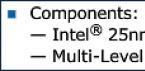 Тип памяти TLC и MLC: что лучше для ноутбука или ПК Тип ячеек памяти tlc