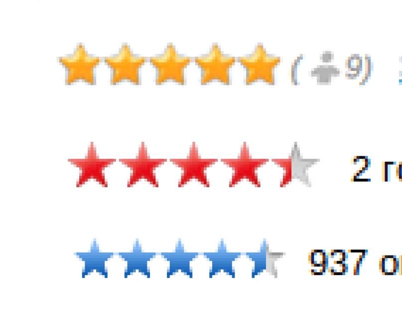Звездный рейтинг статьи на jquery. Звездный рейтинг