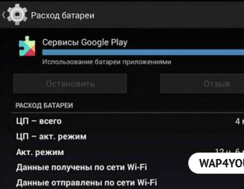 Плай маркет на андроид. Google Play Сервисы