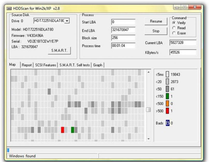 Проверка жесткого на работоспособность. HDDSCAN. HDDSCAN 2.8. Как проверить жесткий диск на работоспособность. Программа для проверки жесткого диска.