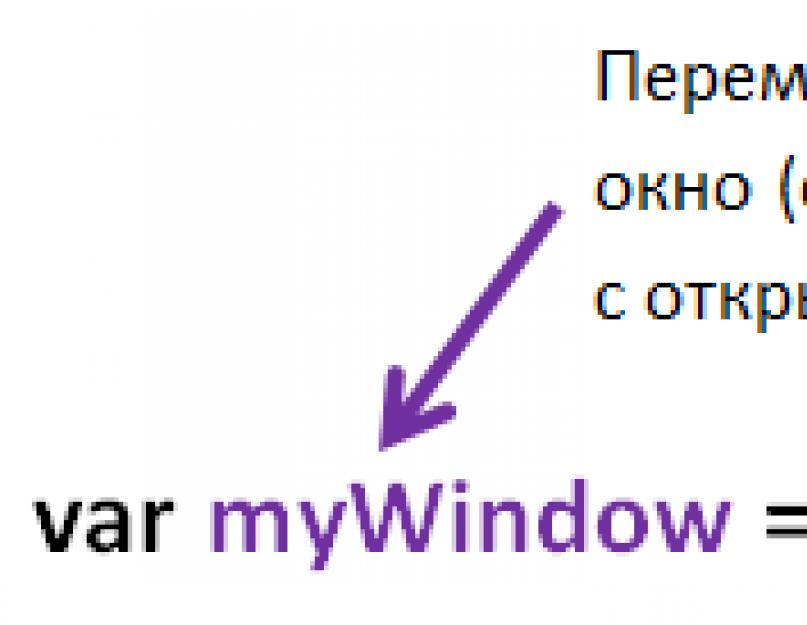 Событие закрытия браузера. Javascript страницы Как захватить событие закрытия окна браузера? Методы объекта window: open(), close(), print(), focus() и blur()