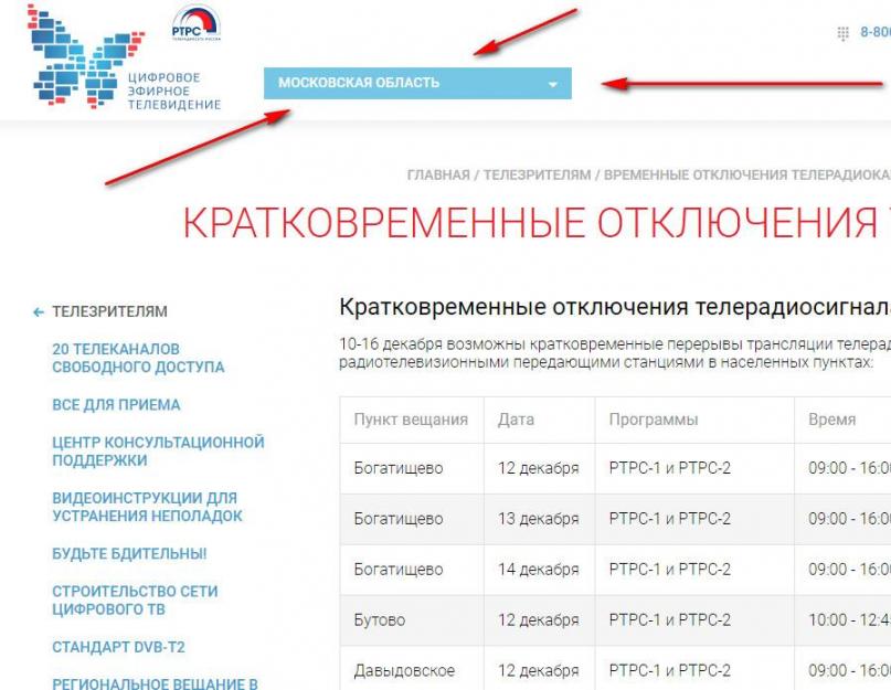 Почему не работает эфирное цифровое телевидение. Что делать, когда телевизор не ловит цифровые каналы